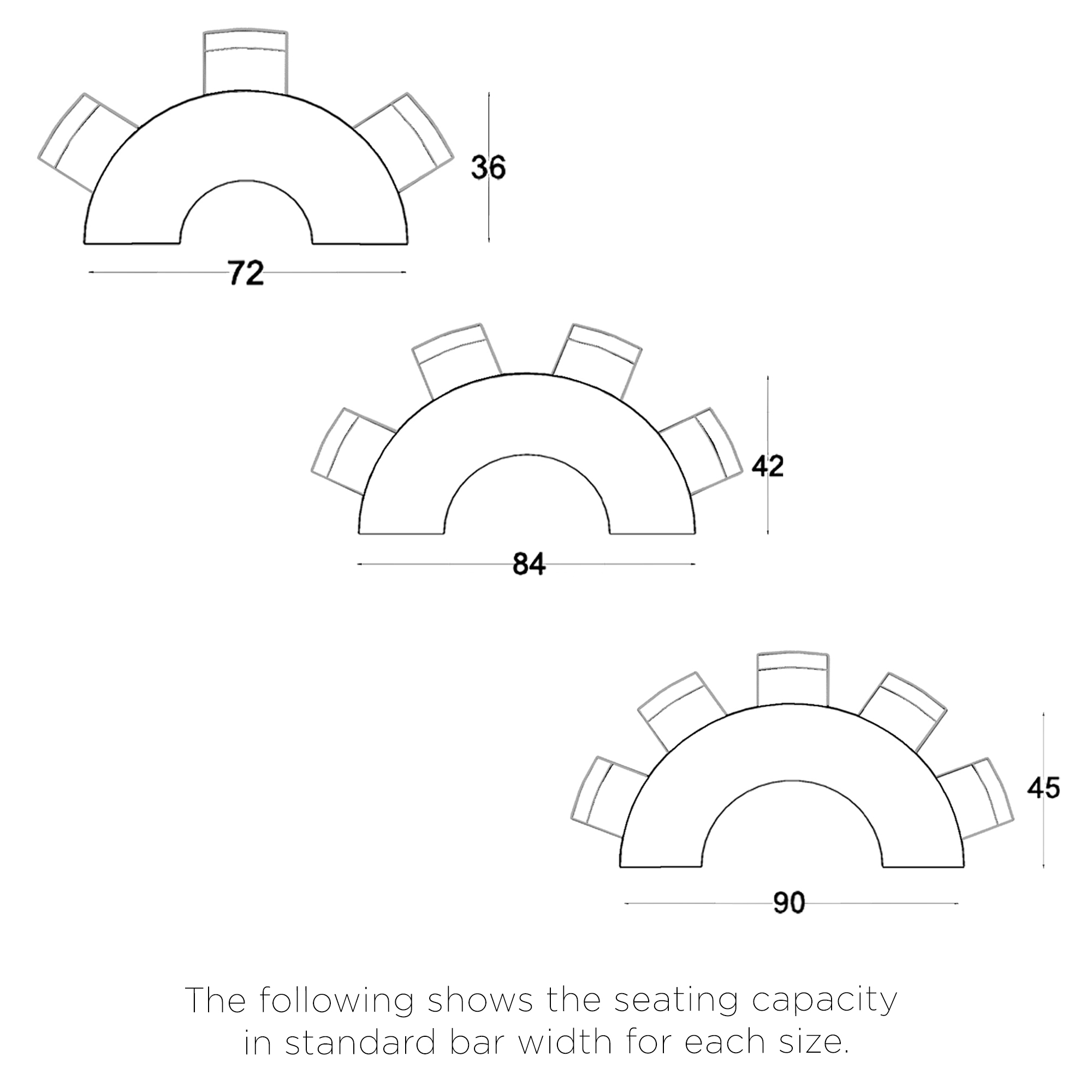 Seats by Size.