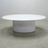 Omaha Oval Conference Table With Tempered Glass Top in white top and white gloss laminate base shown here.